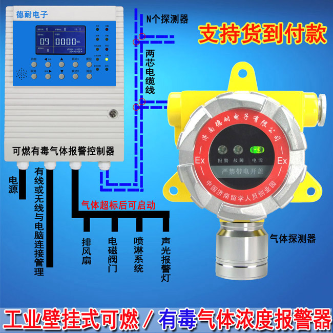 可燃氣體報警器