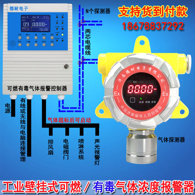 可燃氣體濃度報警器