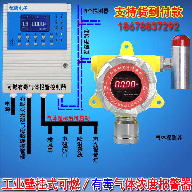 可燃有毒氣體報警器